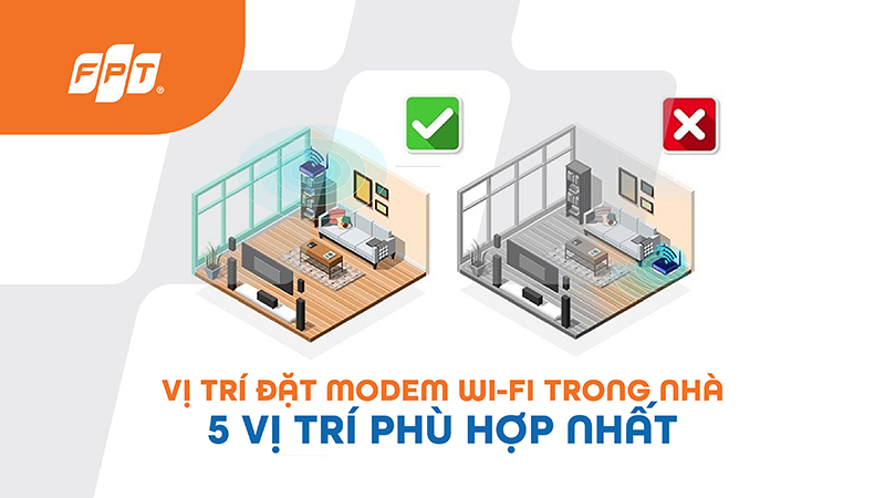 Hướng Dẫn Tối Ưu Vị Trí Đặt Modem WiFi Trong Nhà – Tăng Sóng Mạnh, Ổn Định