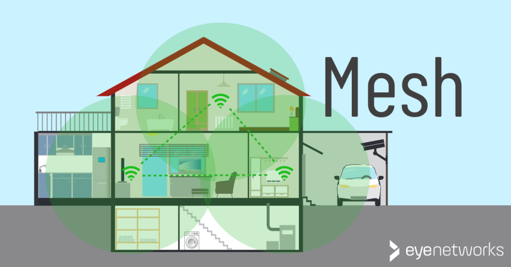 Có Nên Lắp WiFi Mesh Cho Nhà Ống Dài?