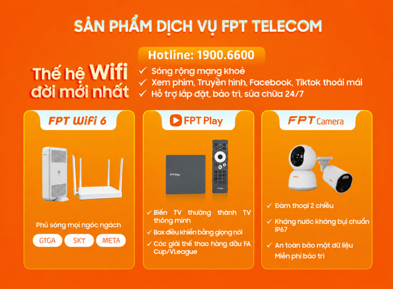 Sản phẩm dịch vụ FPT Telecom – Giải pháp kết nối toàn diện